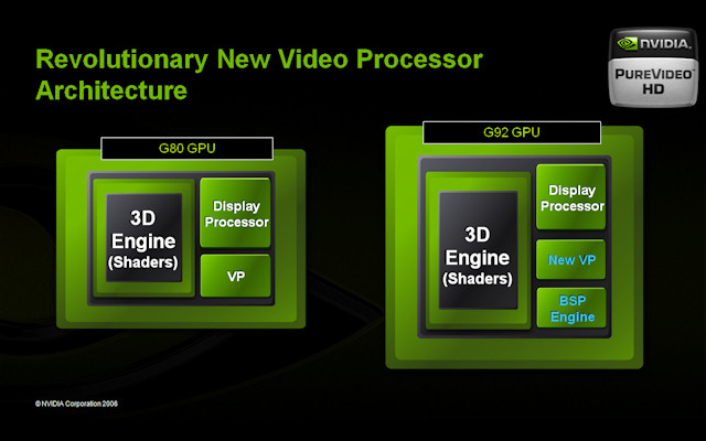 Revolutionary New Video Processor Architecture -- G92